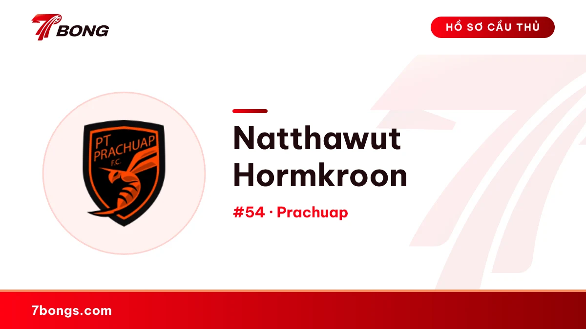 Natthawut Hormkroon — Prachuap
