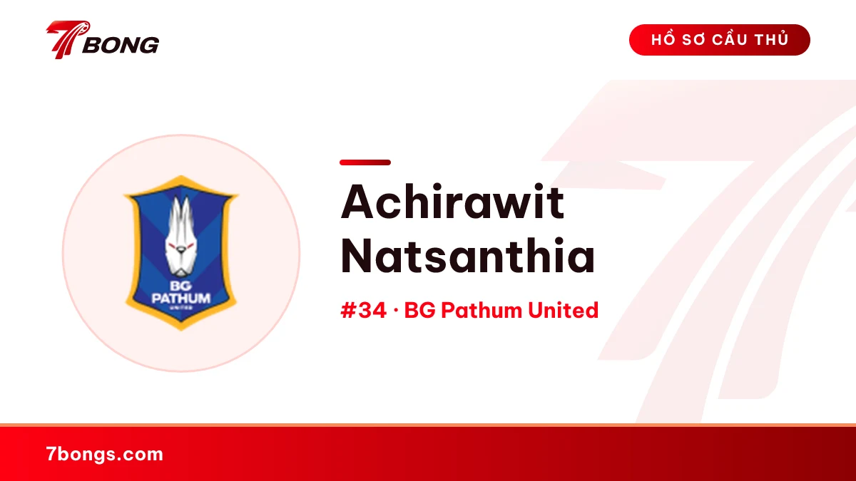 Achirawit Natsanthia — BG Pathum United