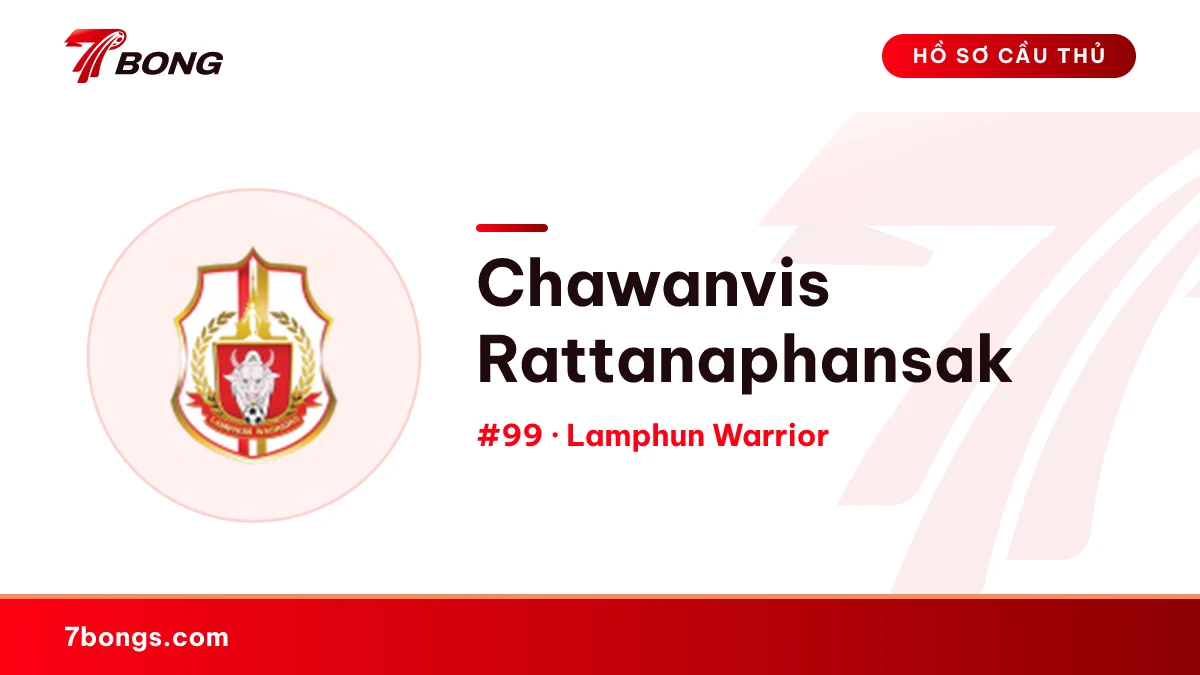 Chawanvis Rattanaphansak — Lamphun Warrior