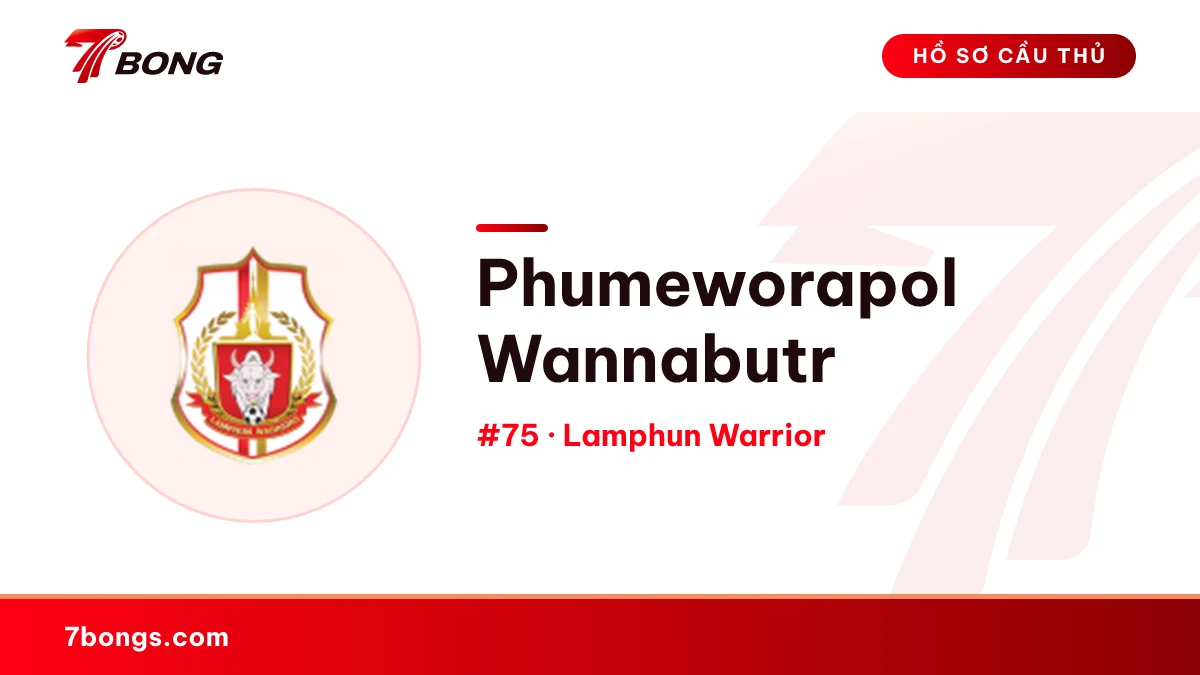 Phumeworapol Wannabutr — Lamphun Warrior