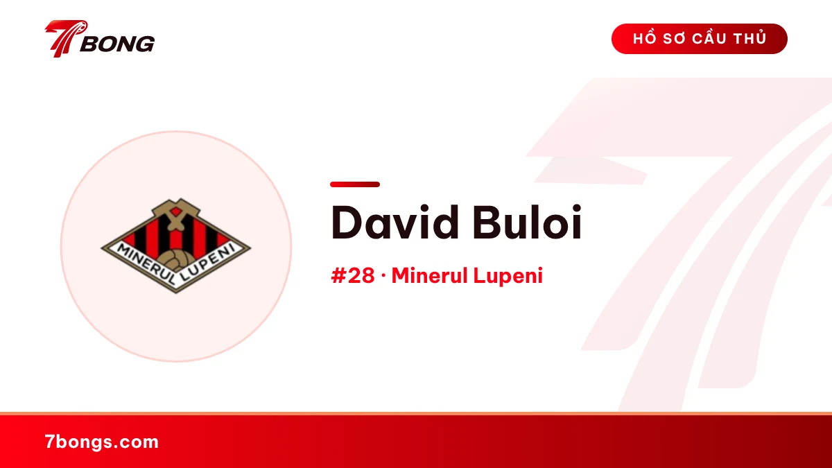 David Buloi — Minerul Lupeni