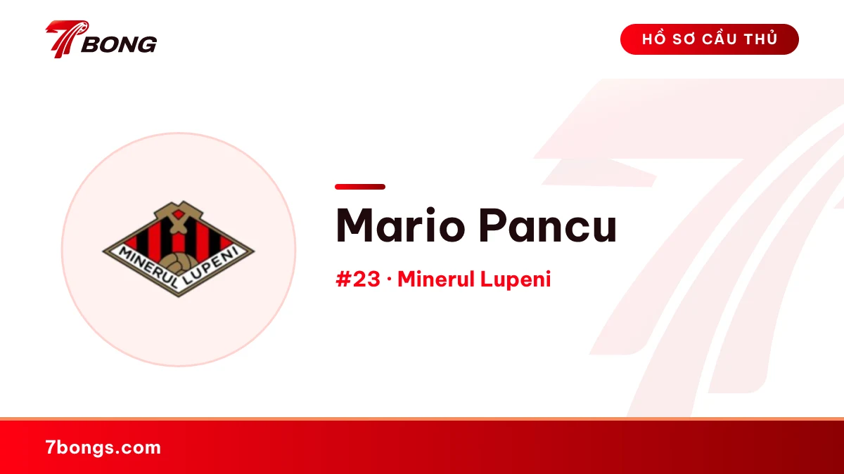 Mario Pancu — Minerul Lupeni