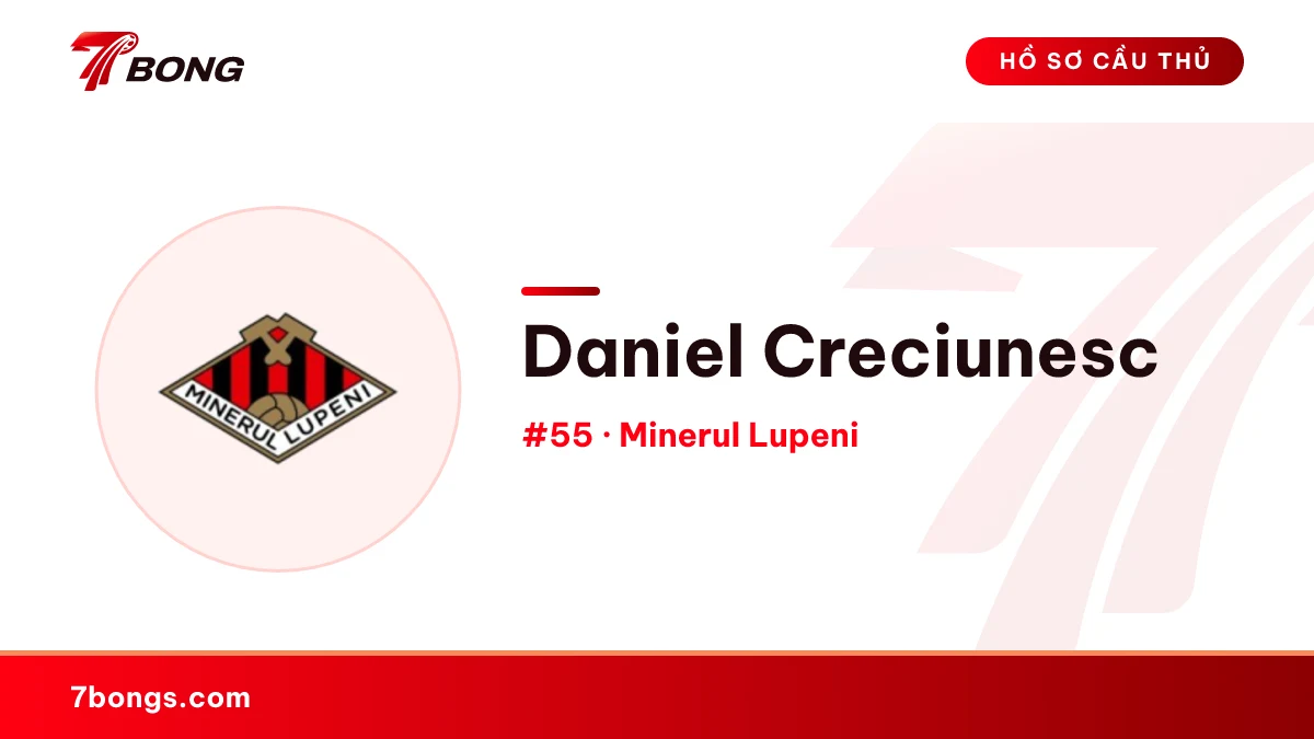 Daniel Creciunesc — Minerul Lupeni