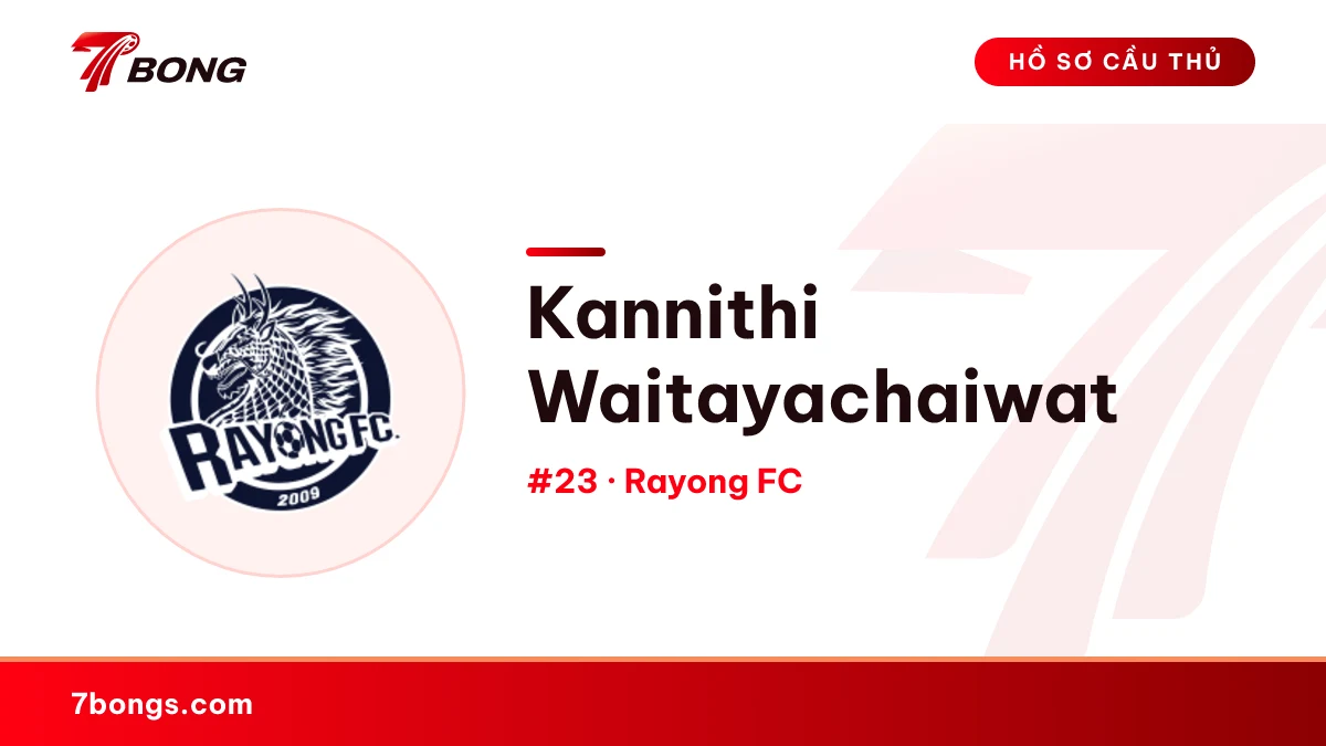 Kannithi Waitayachaiwat — Rayong FC