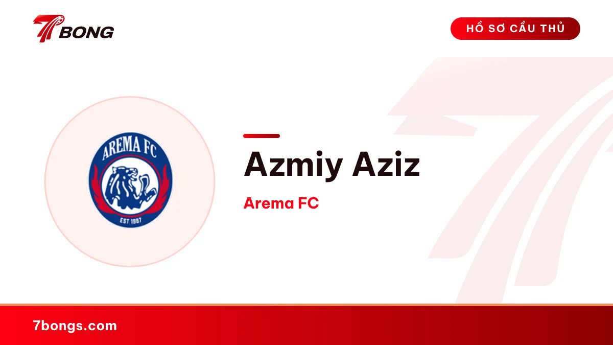 Azmiy Aziz — Arema FC