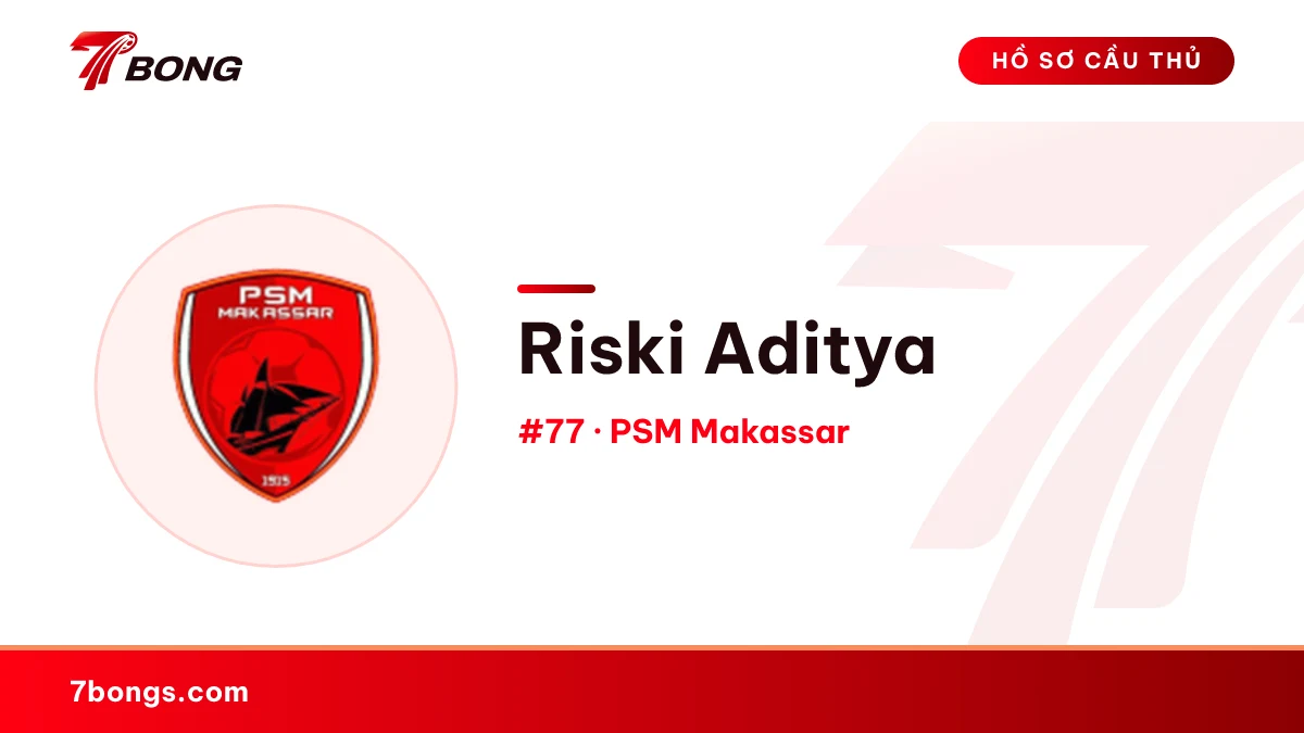 Riski Aditya — PSM Makassar