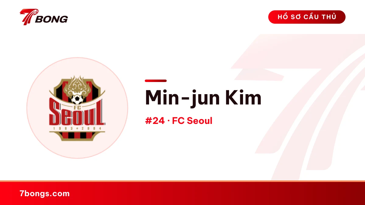 Min-jun Kim — FC Seoul