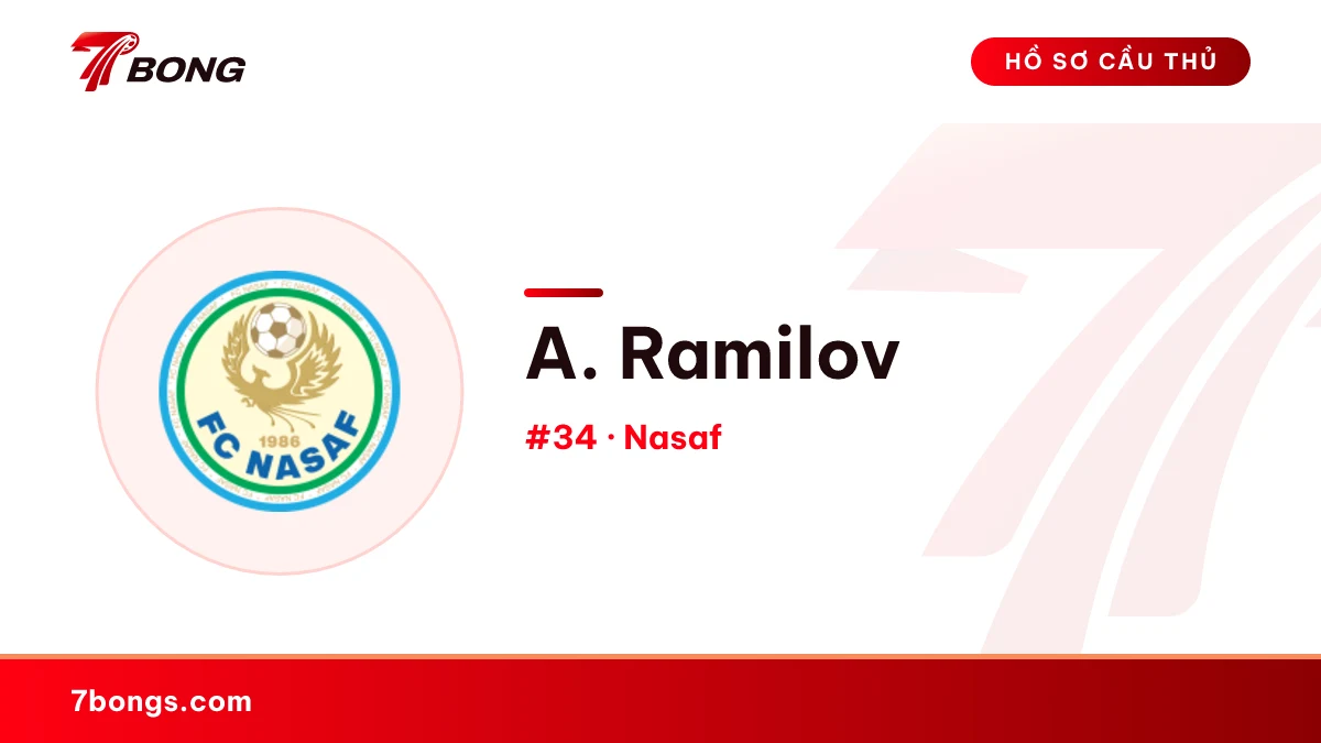 A. Ramilov — Nasaf