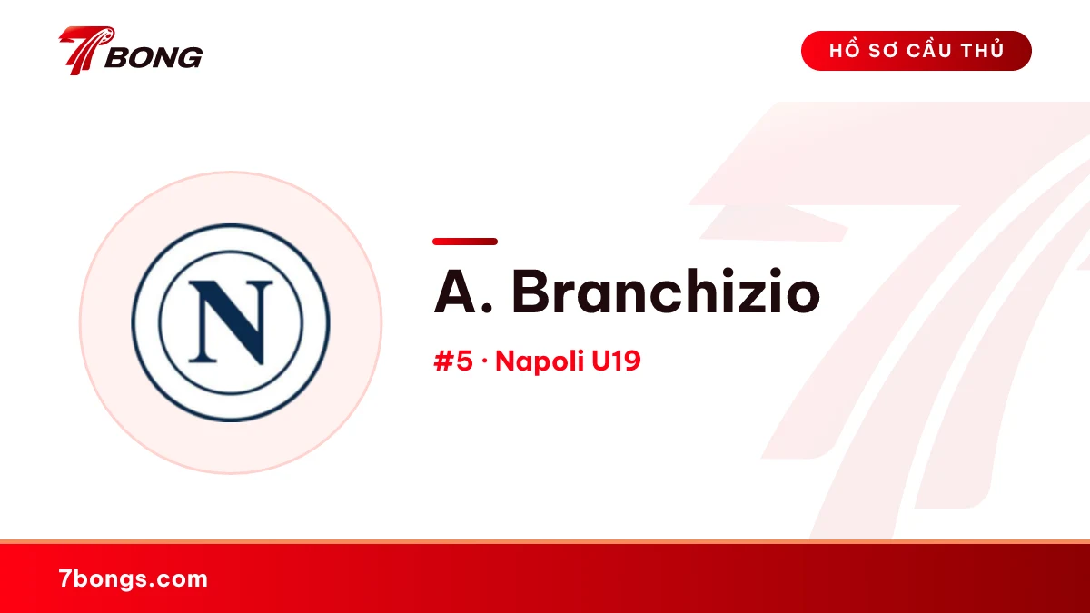 A. Branchizio — Napoli U19