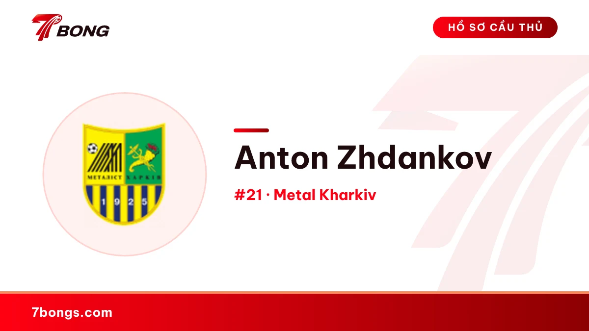 Anton Zhdankov — Metal Kharkiv