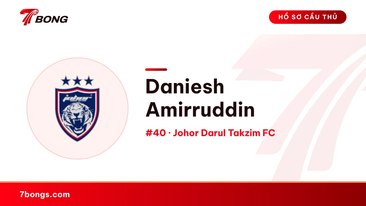 Daniesh Amirruddin — Johor Darul Takzim FC