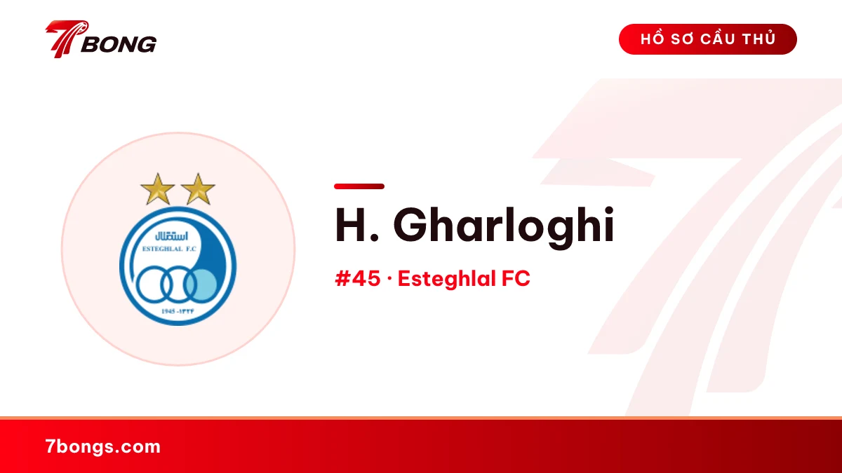 H. Gharloghi — Esteghlal FC