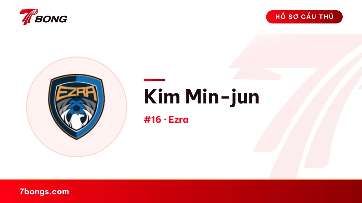 Kim Min-jun — Ezra