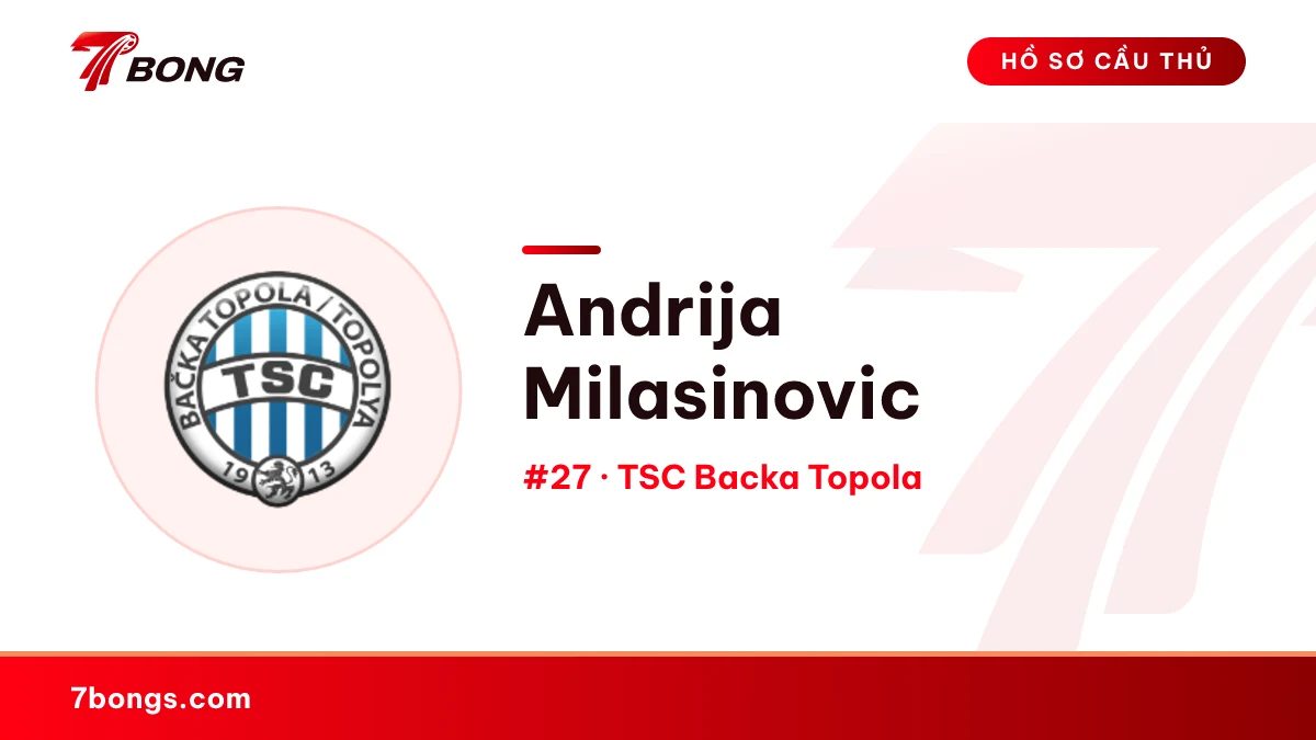 Andrija Milasinovic — TSC Backa Topola