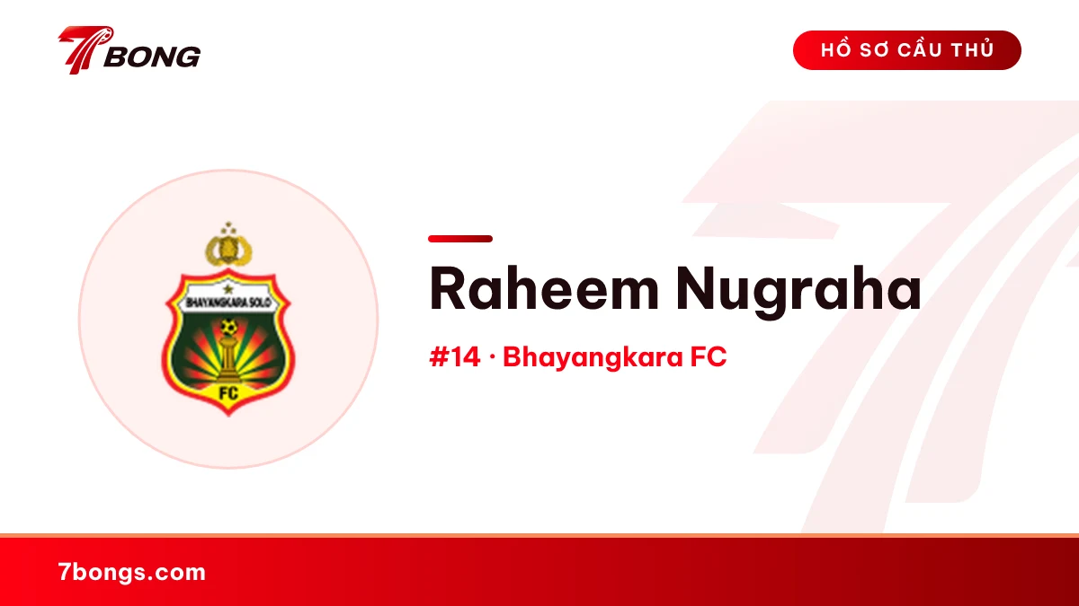Raheem Nugraha — Bhayangkara FC
