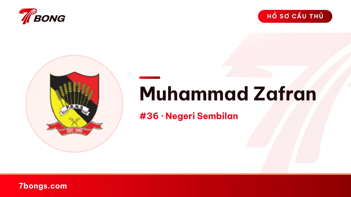 Muhammad Zafran — Negeri Sembilan