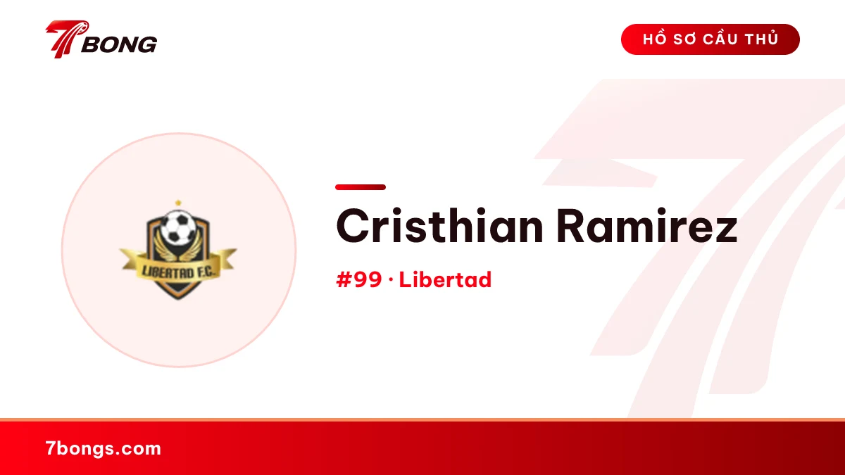 Cristhian Ramirez — Libertad