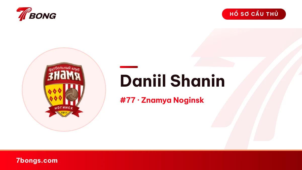 Daniil Shanin — Znamya Noginsk
