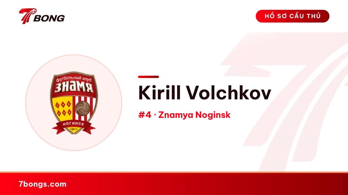 Kirill Volchkov — Znamya Noginsk