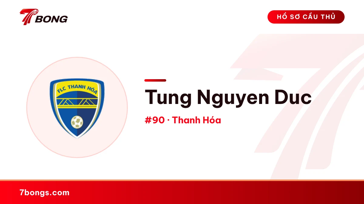 Tung Nguyen Duc — Thanh Hóa