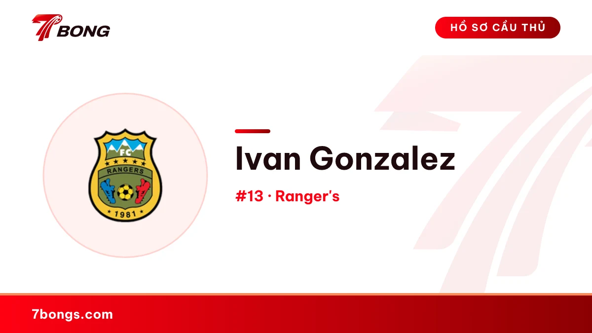 Ivan Gonzalez — Ranger's