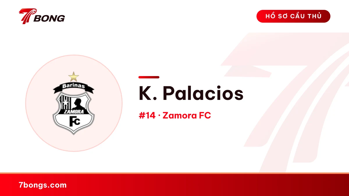 K. Palacios — Zamora FC