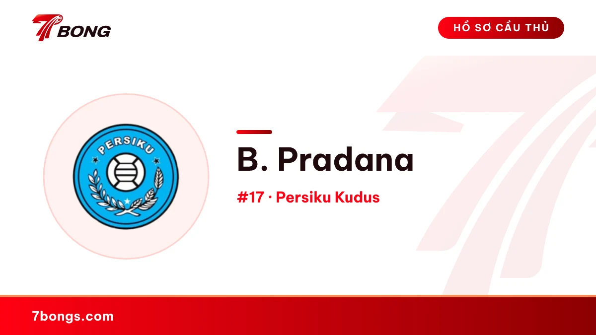 B. Pradana — Persiku Kudus