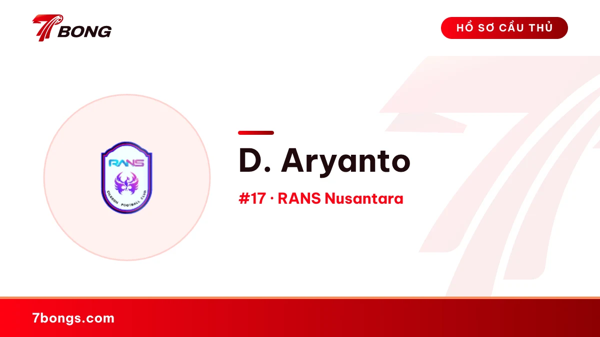 D. Aryanto — RANS Nusantara