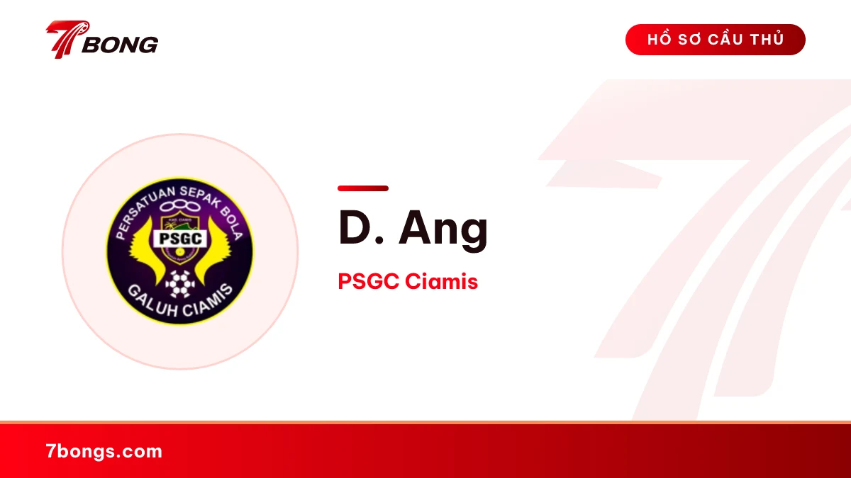 D. Ang — PSGC Ciamis