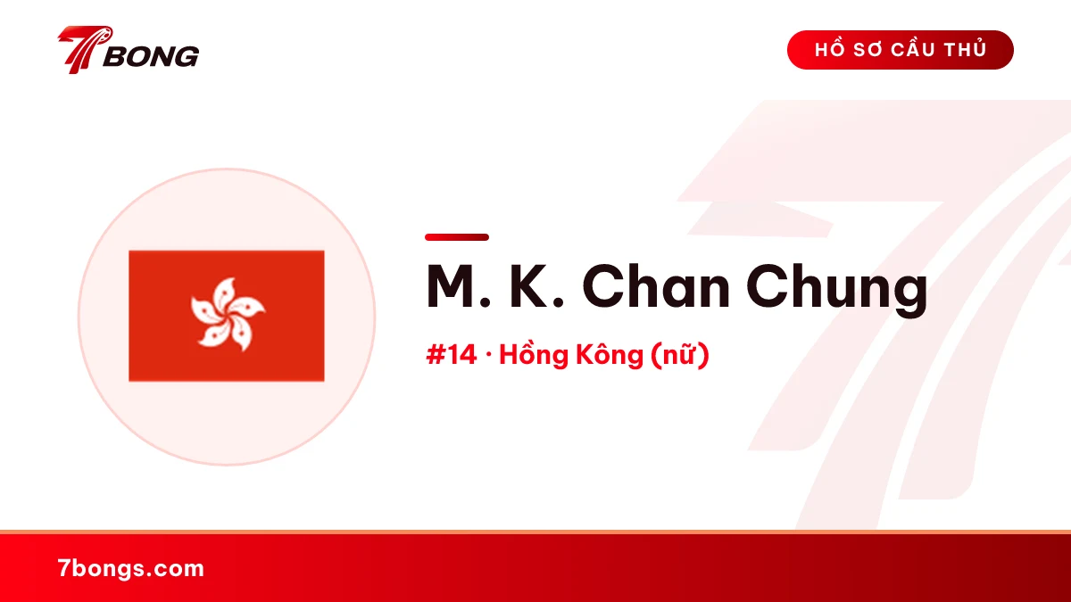 M. K. Chan Chung — Hồng Kông (nữ)