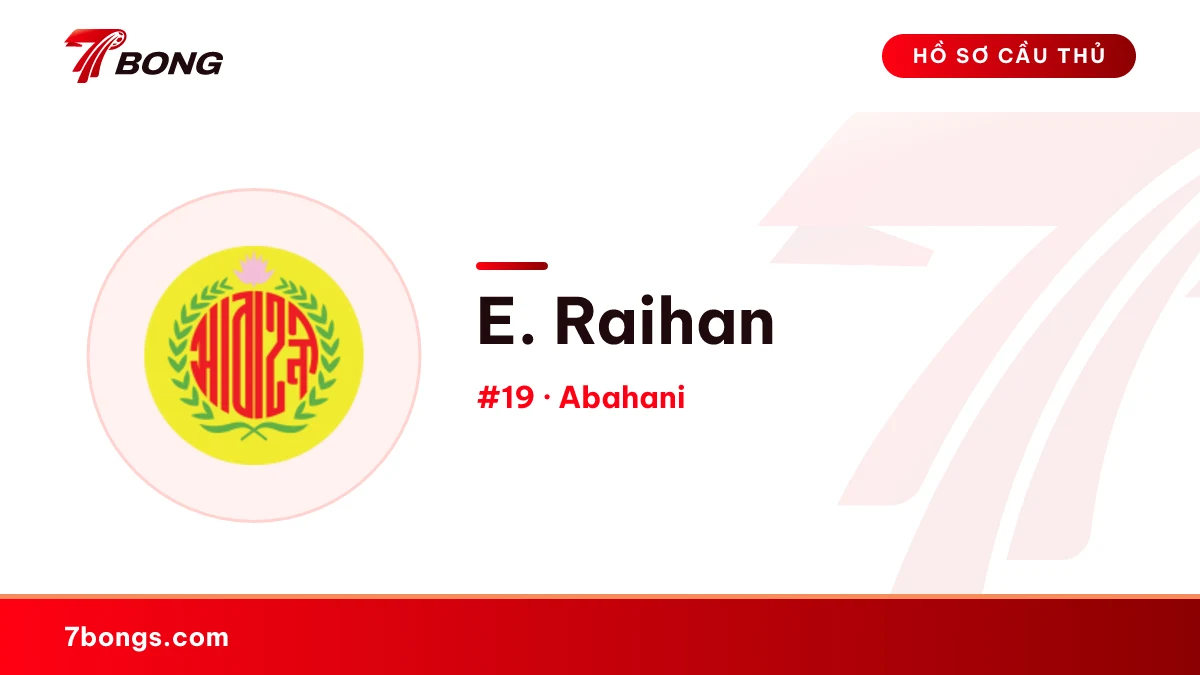 E. Raihan — Abahani