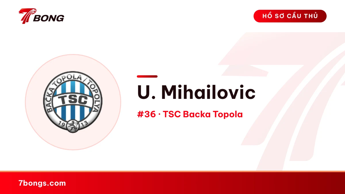 U. Mihailovic — TSC Backa Topola