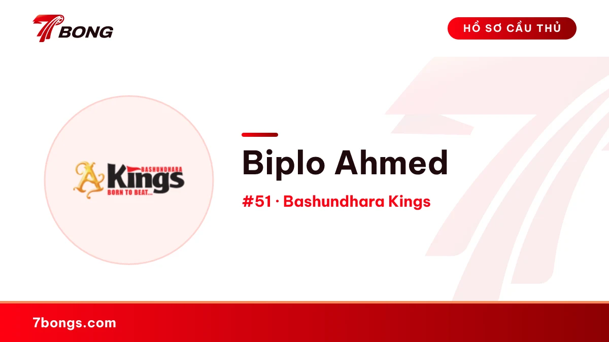 Biplo Ahmed — Bashundhara Kings