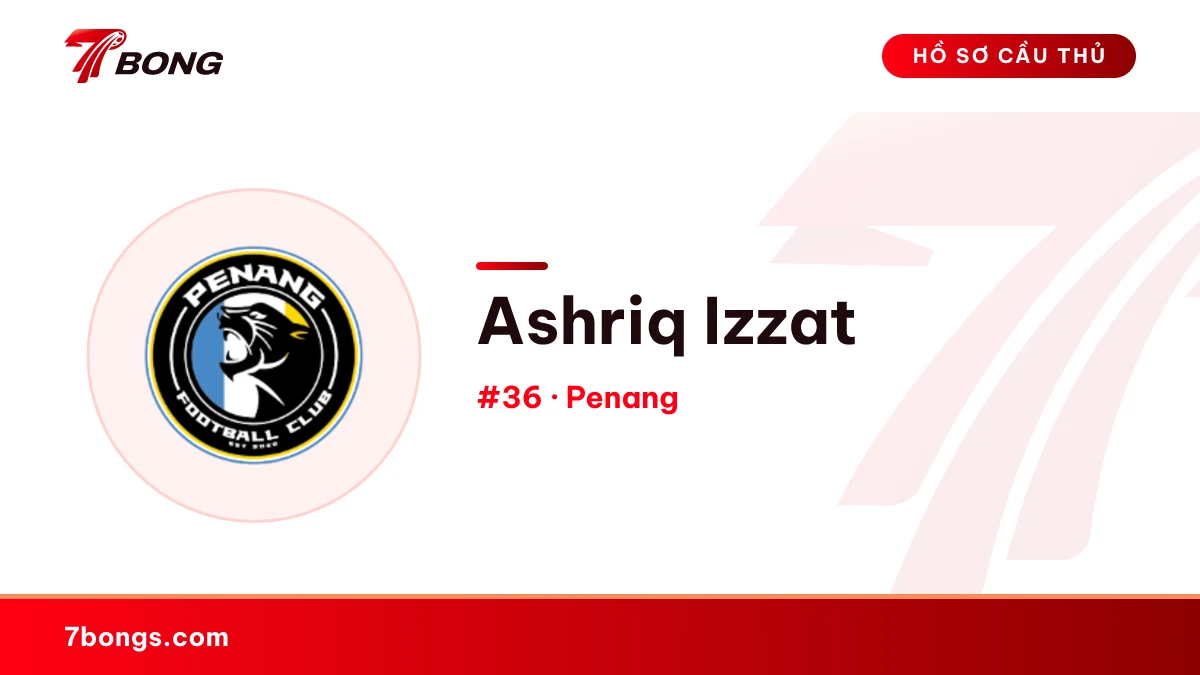 Ashriq Izzat — Penang