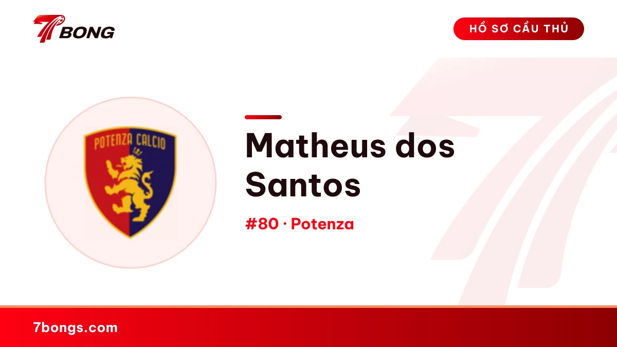 Matheus dos Santos — Potenza