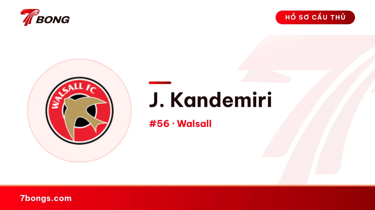 J. Kandemiri — Walsall