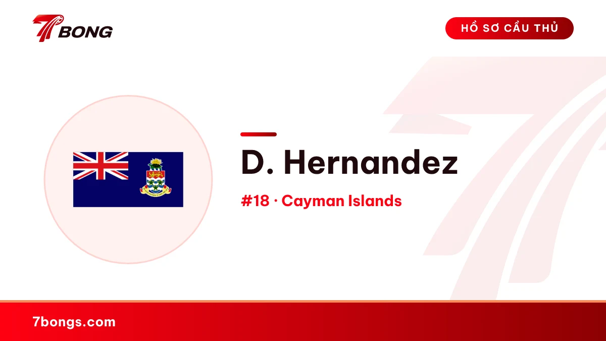 D. Hernandez — Cayman Islands