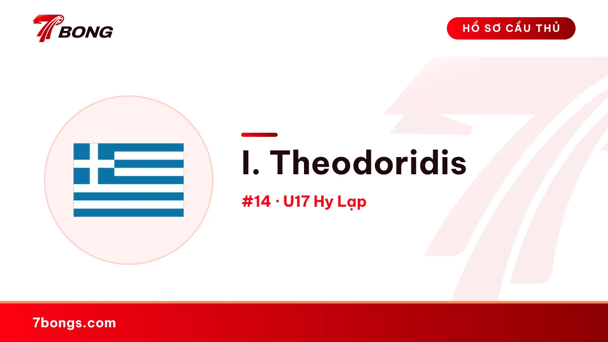I. Theodoridis — U17 Hy Lạp