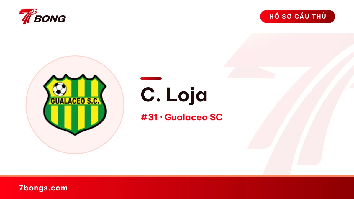 C. Loja — Gualaceo SC