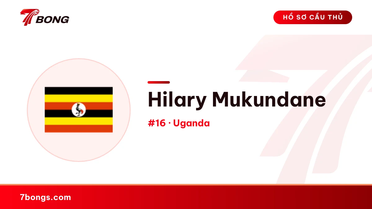 Hilary Mukundane — Uganda