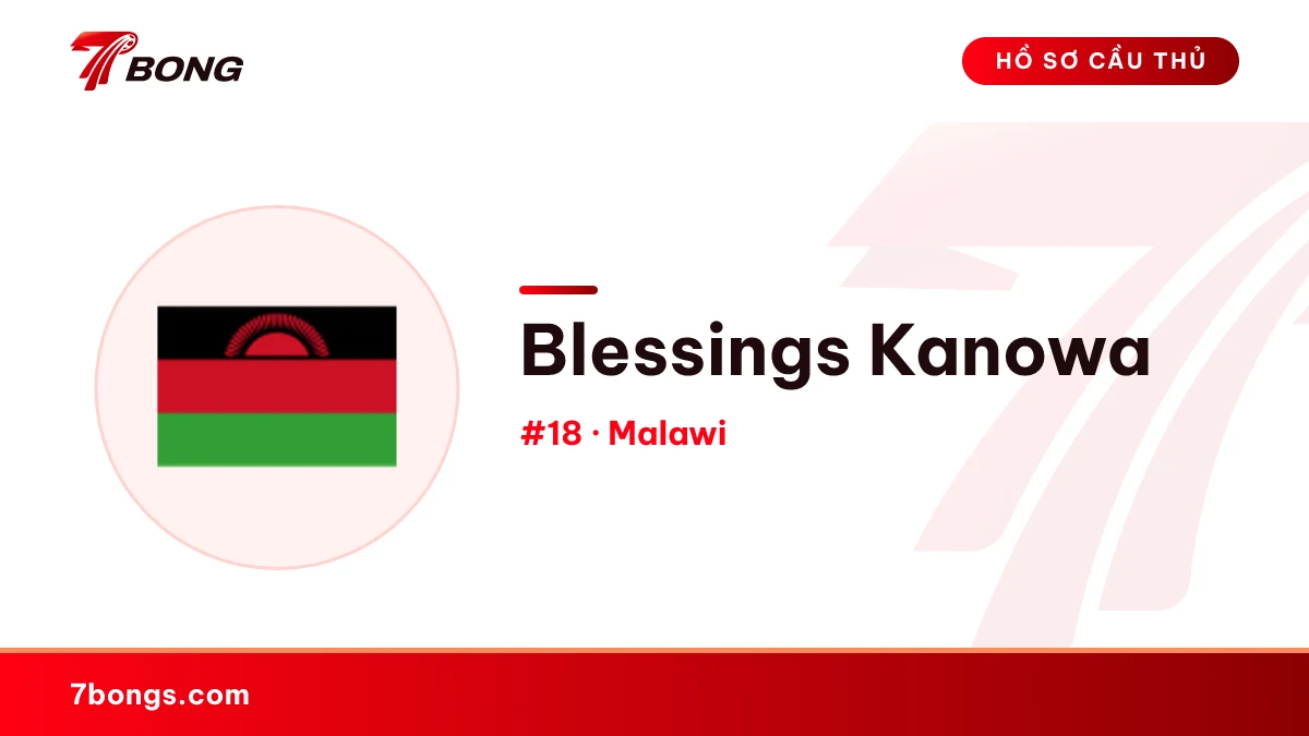 Blessings Kanowa — Malawi