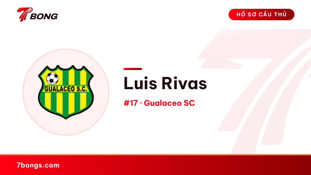 Luis Rivas — Gualaceo SC