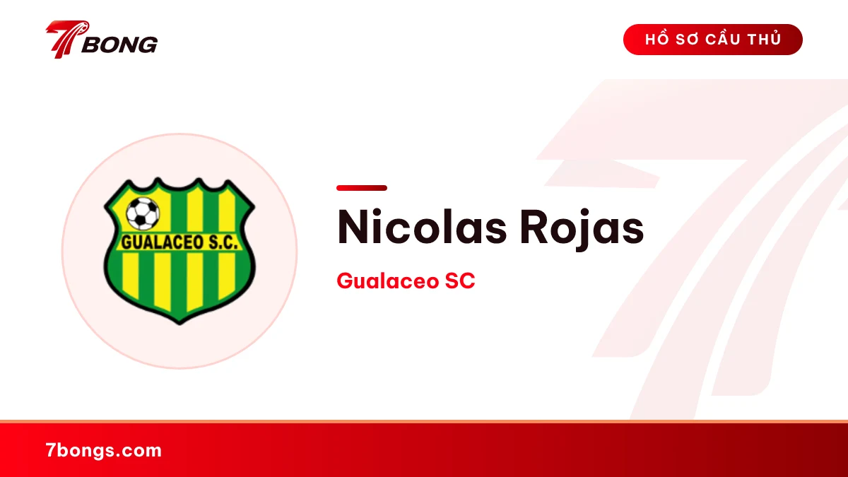 Nicolas Rojas — Gualaceo SC