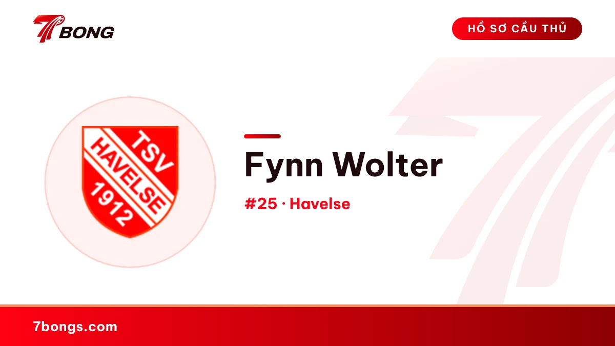 Fynn Wolter — Havelse