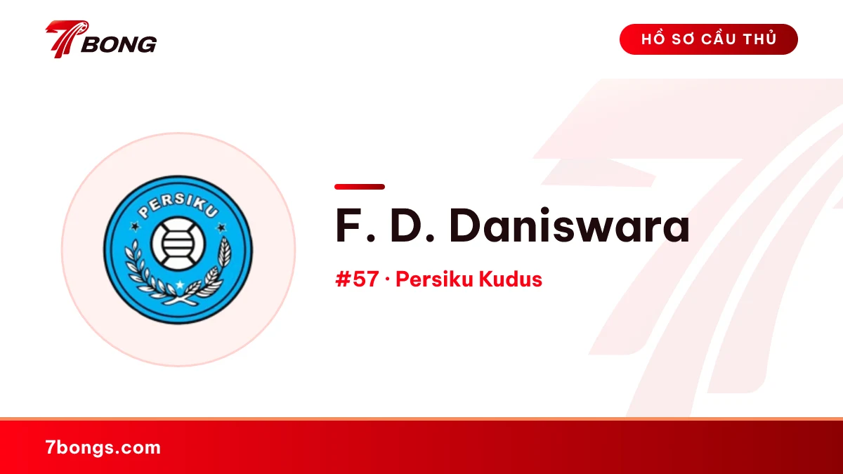 F. D. Daniswara — Persiku Kudus