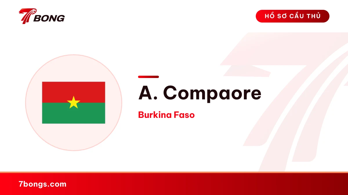 A. Compaore — Burkina Faso