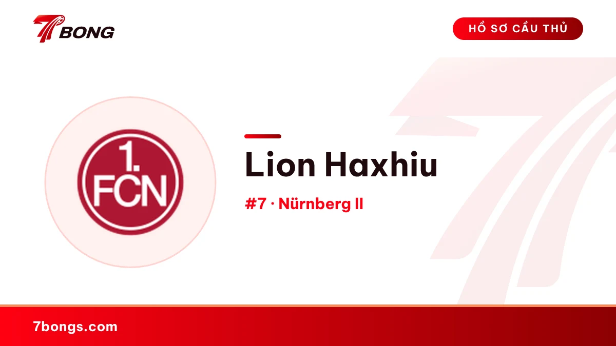 Lion Haxhiu — Nürnberg II