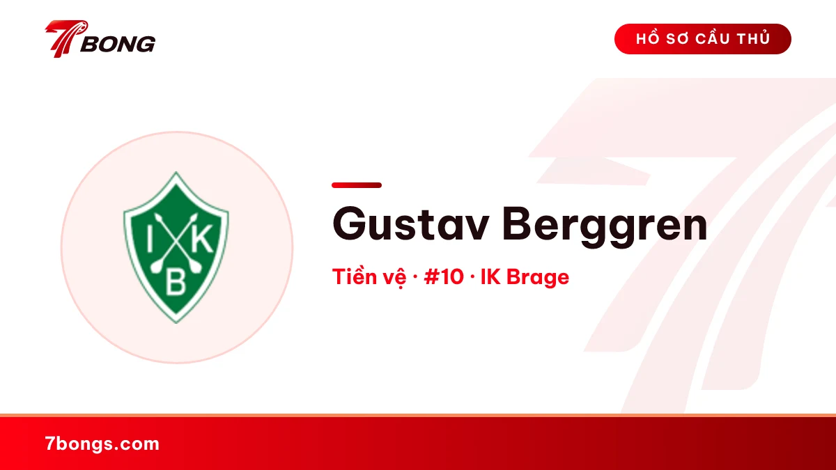 Gustav Berggren — IK Brage