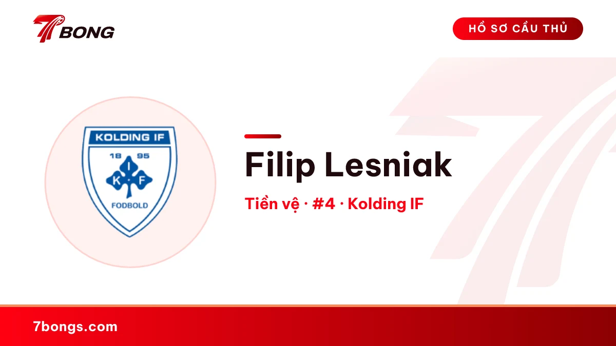 Filip Lesniak — Kolding IF