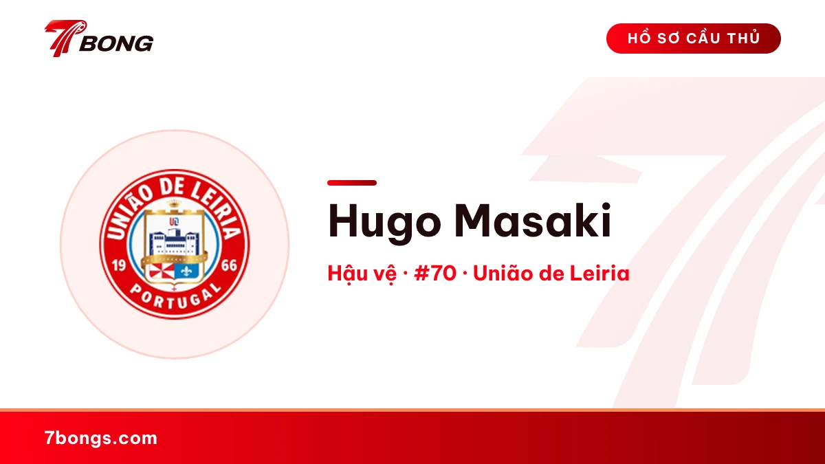 Hugo Masaki — União de Leiria